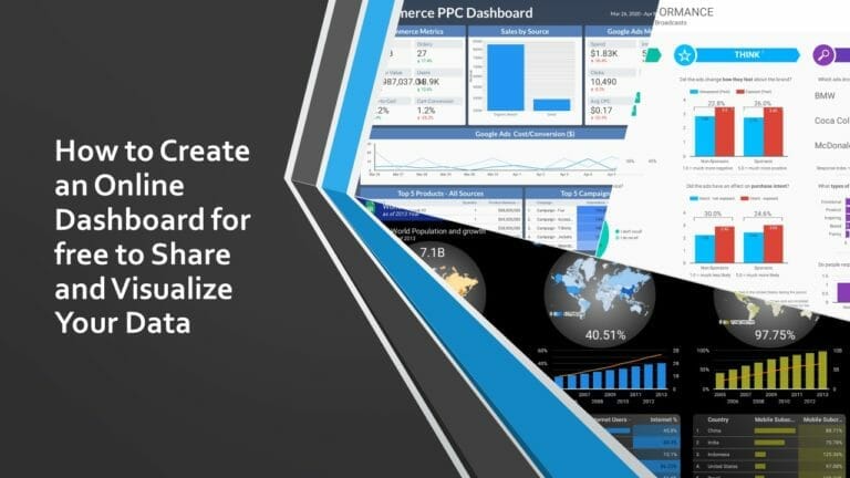 google-data-studio-archives-bpwebs