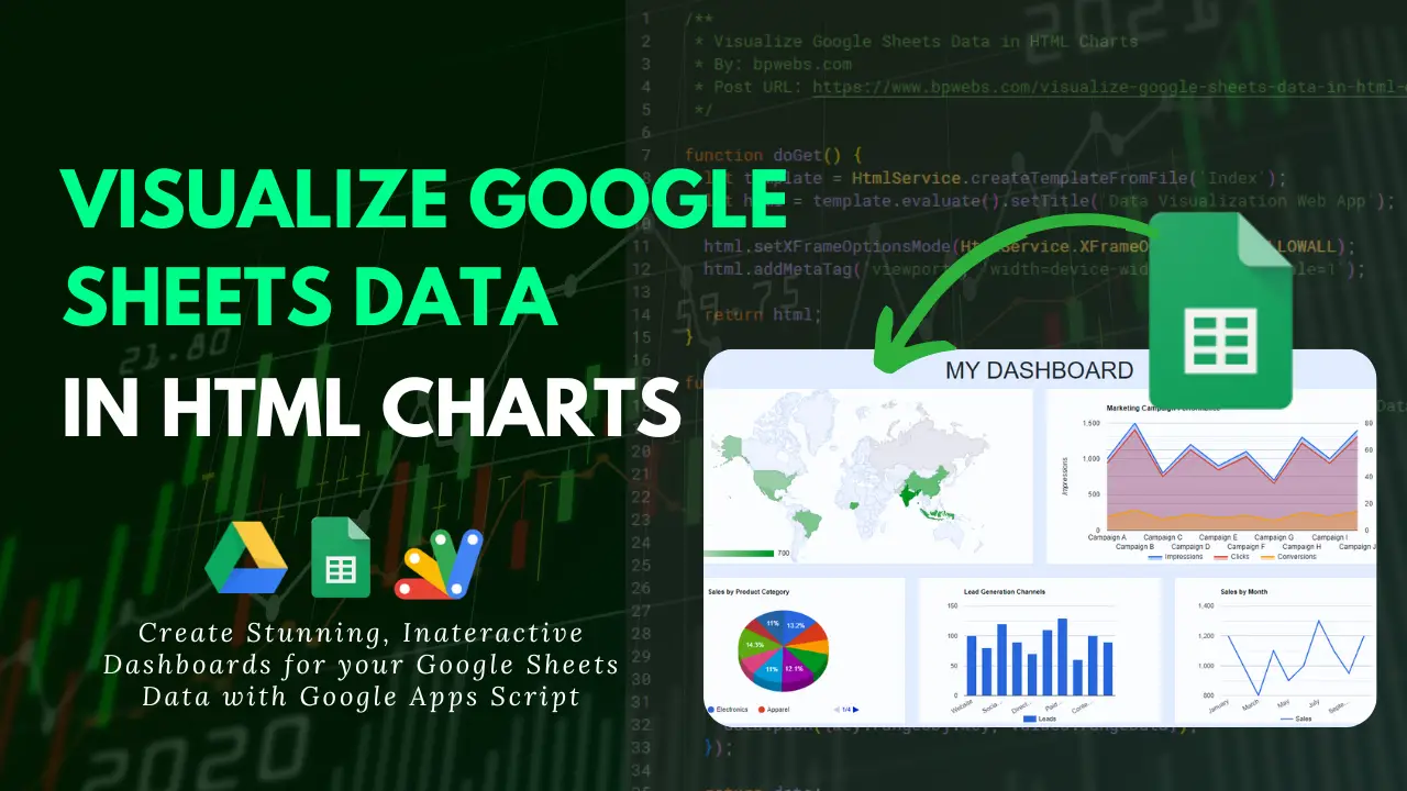 Visualize Google Sheets Data in HTML Charts