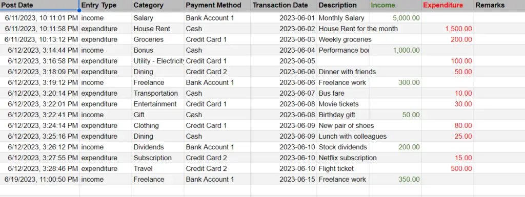Google Sheets Personal Finance Tracker - Data Table