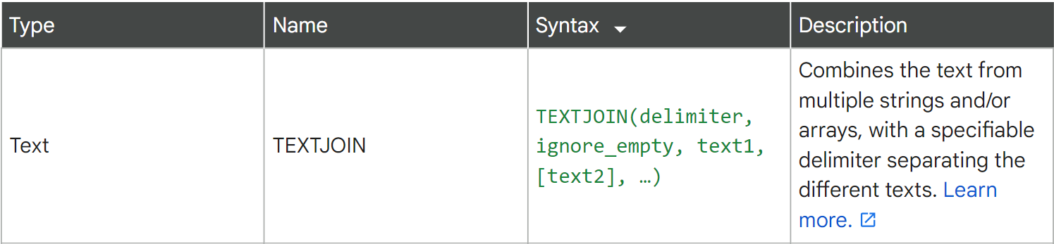 How to Combine Columns in Google Sheets: 4 methods for merging data ...