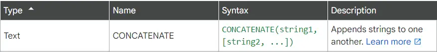 How to combine columns in Google Sheets use of concetenate function