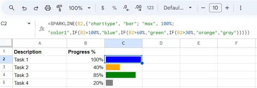 Add progress in Google Sheets for individual tasks multiple colors 2