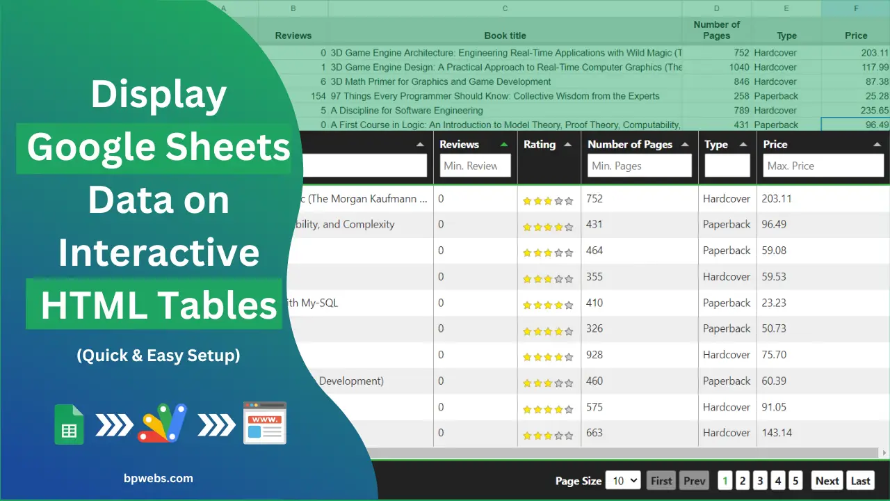 Display Google Sheets Data on Interactive HTML Tables (Quick & Easy Setup)